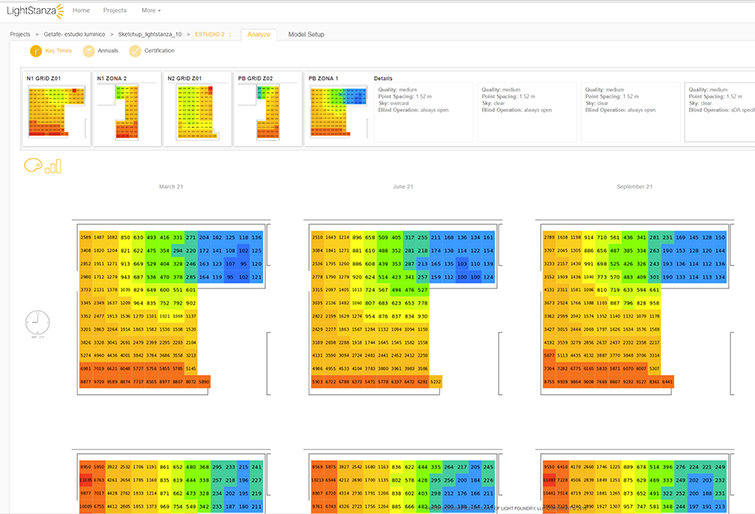 estudio-luminico-leed-breeam