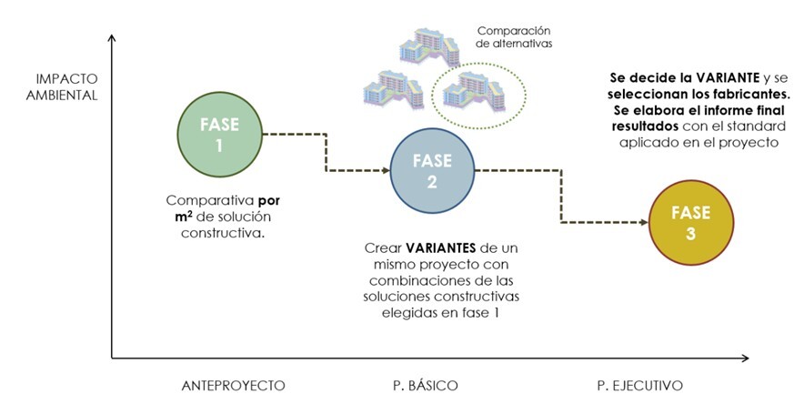 zero-consulting-huella-de-carbono-empresa-4